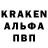 Бутират Butirat Oleg Kokailovych